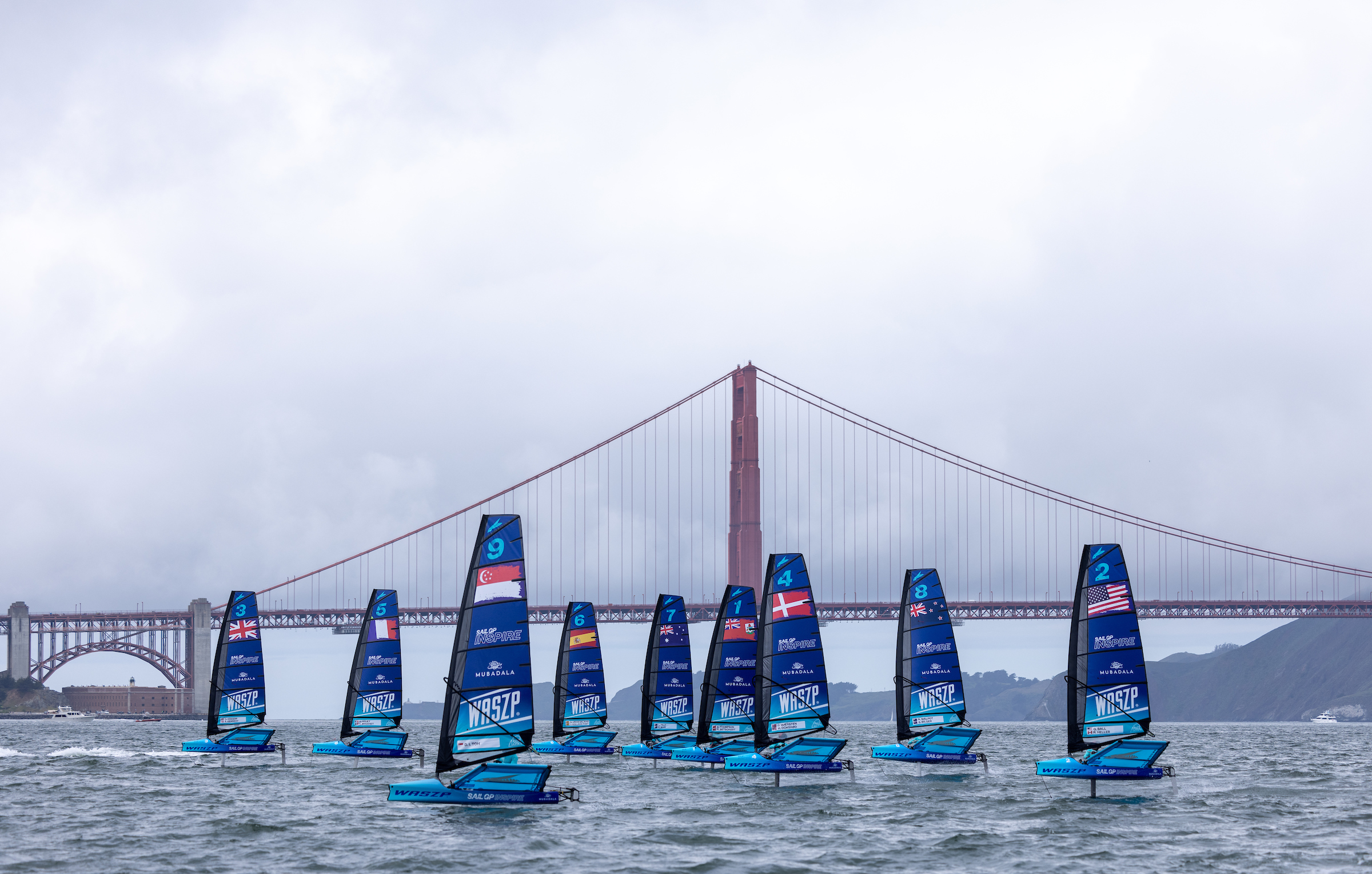 SailGP Inspire Christchurch